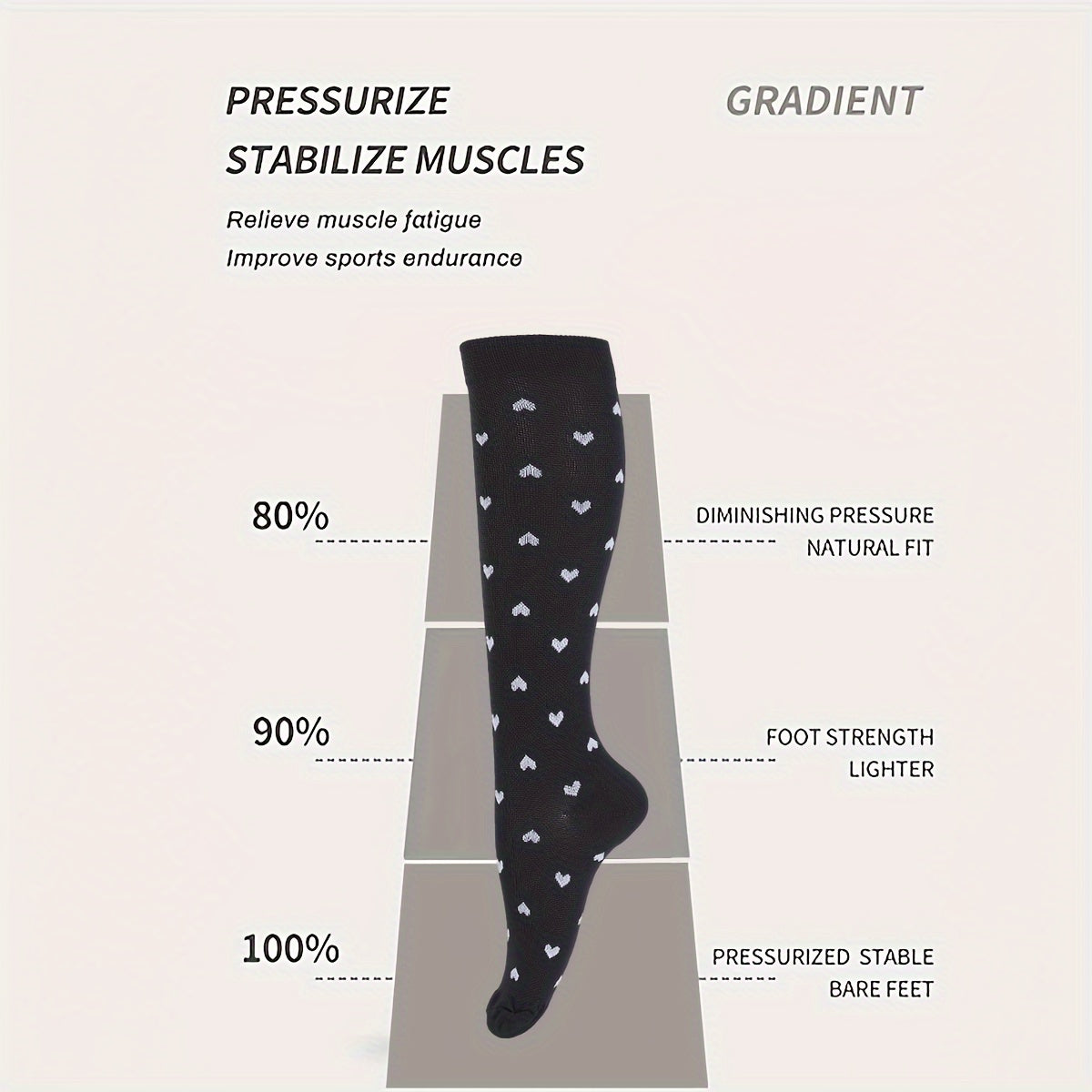 4 Pairs of Ultra-Comfortable Compression Socks - Compression for Women and Men - 15-20mmHg Graduated Support, Over the Calf Design for Maximum Comfort, Ideal for Runners, Nurses, Travelers, and Post-Workout Recovery