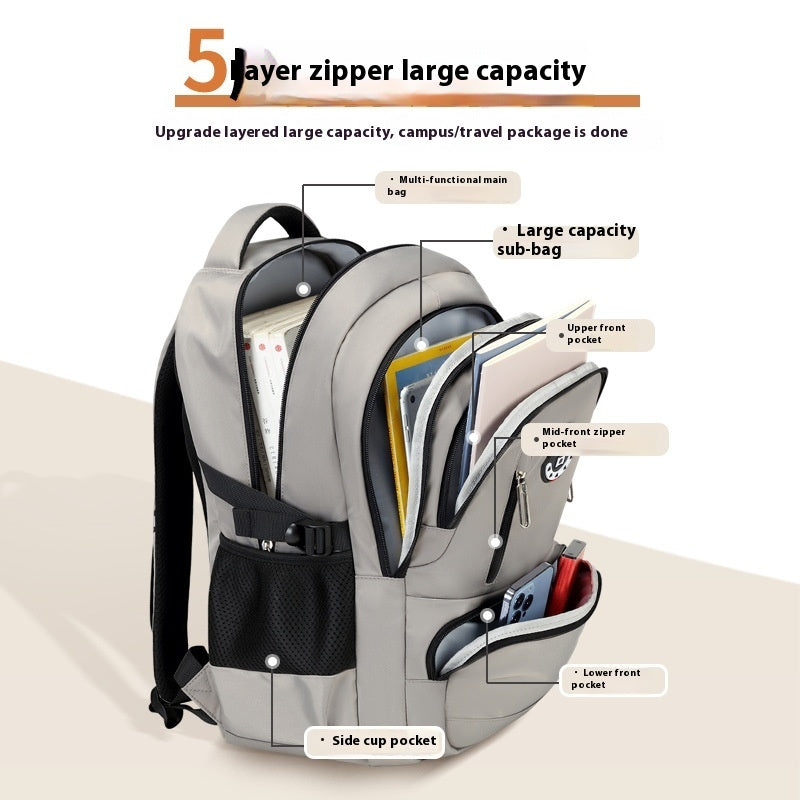 Large Capacity Oxford Cloth Business Travel Backpack